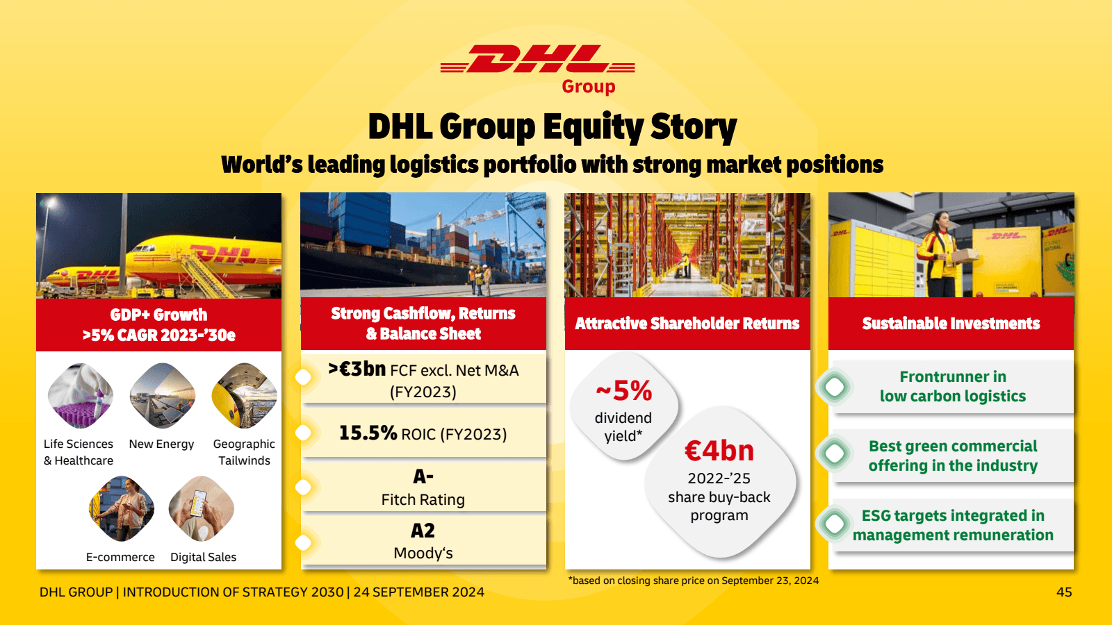 DHL
Group
DHL Gr