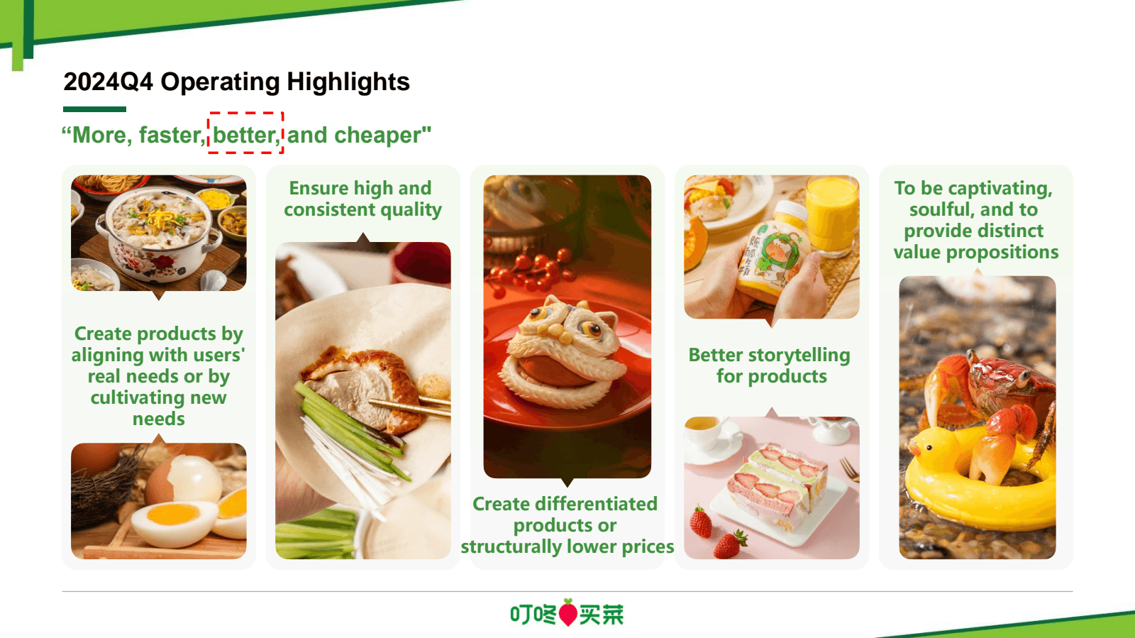 2024Q4 Operating Hig