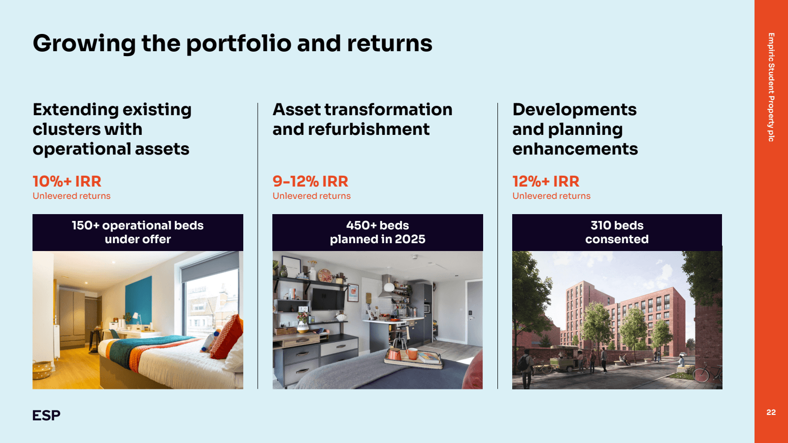 Growing the portfoli