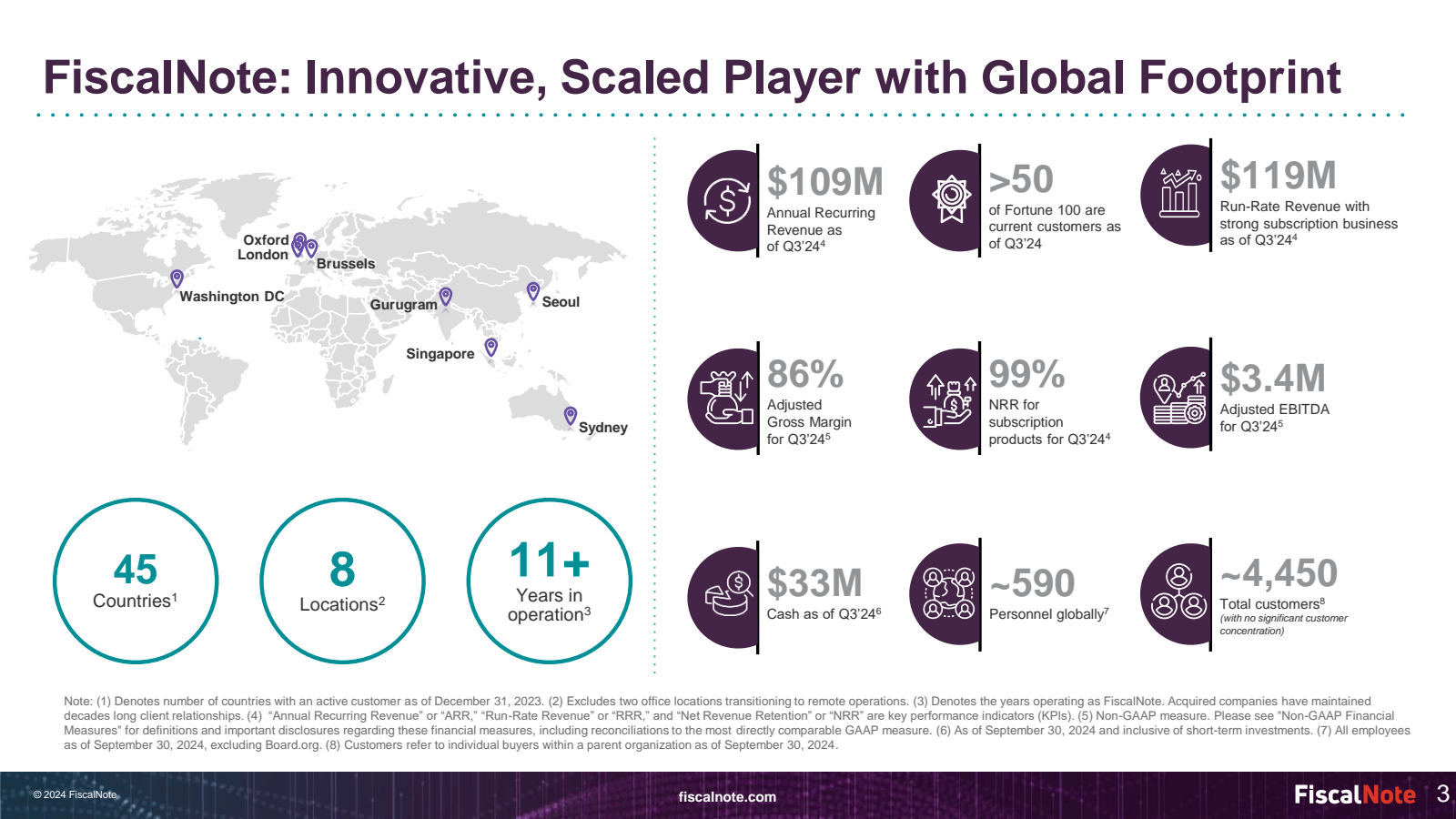 FiscalNote : Innovat