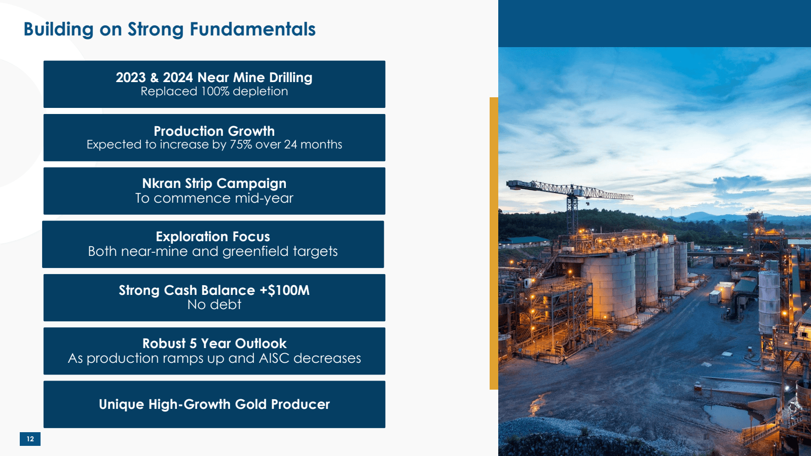 Building on Strong F