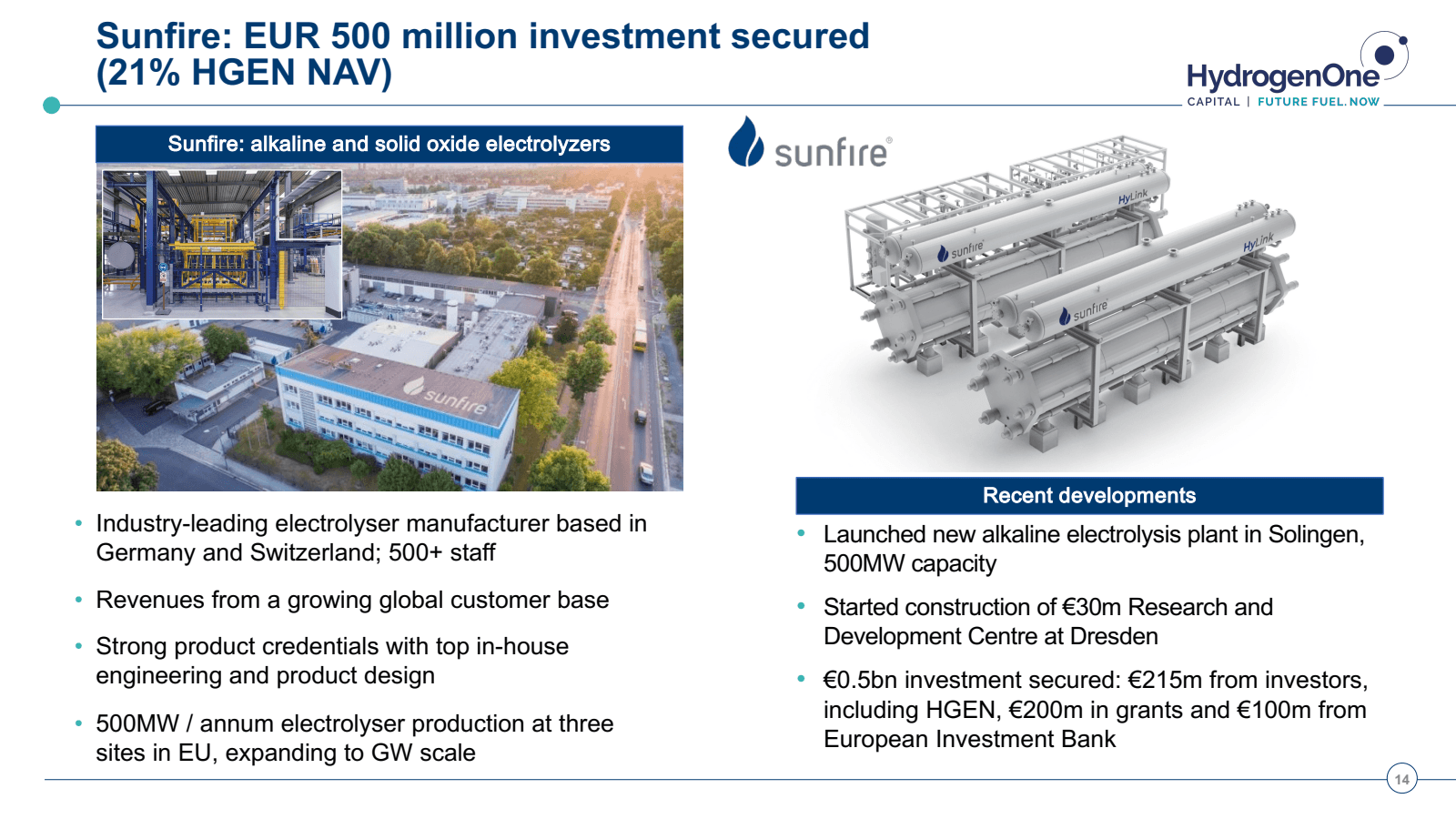 Sunfire : EUR 500 mi