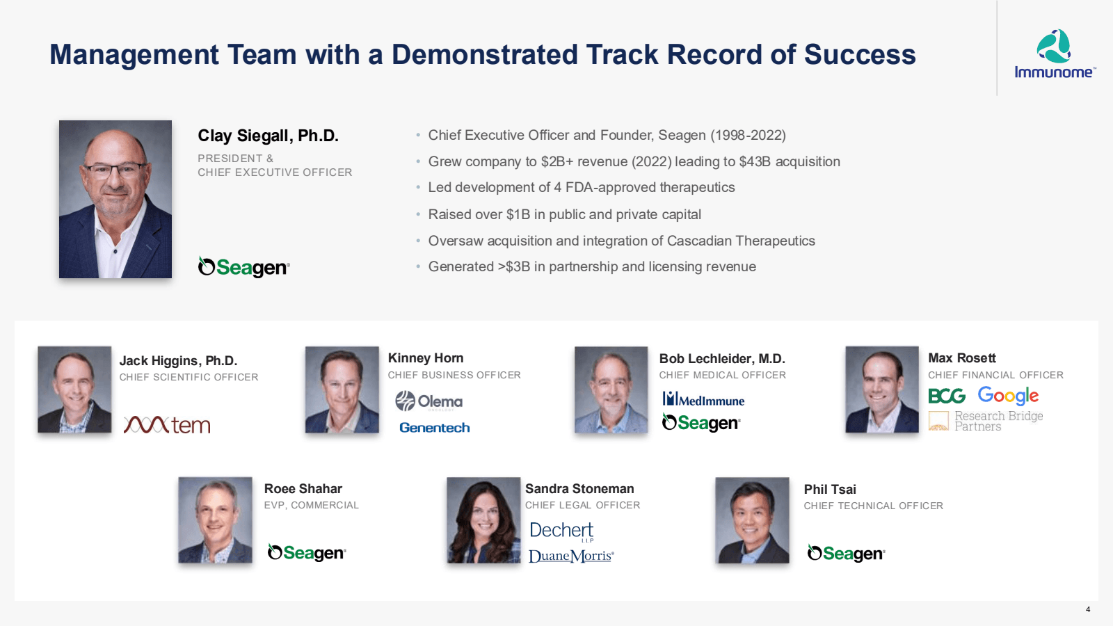 Management Team with