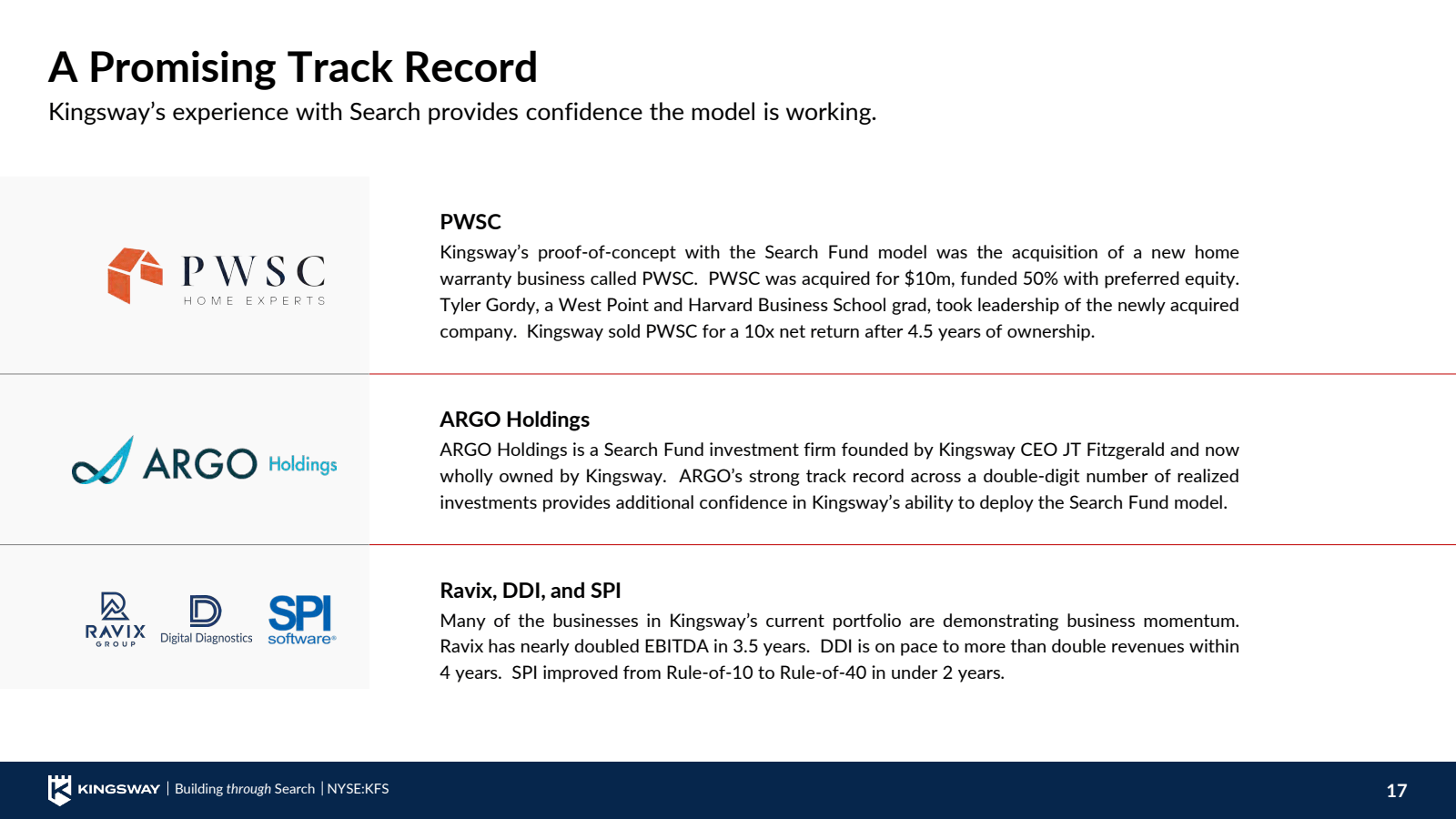 A Promising Track Re