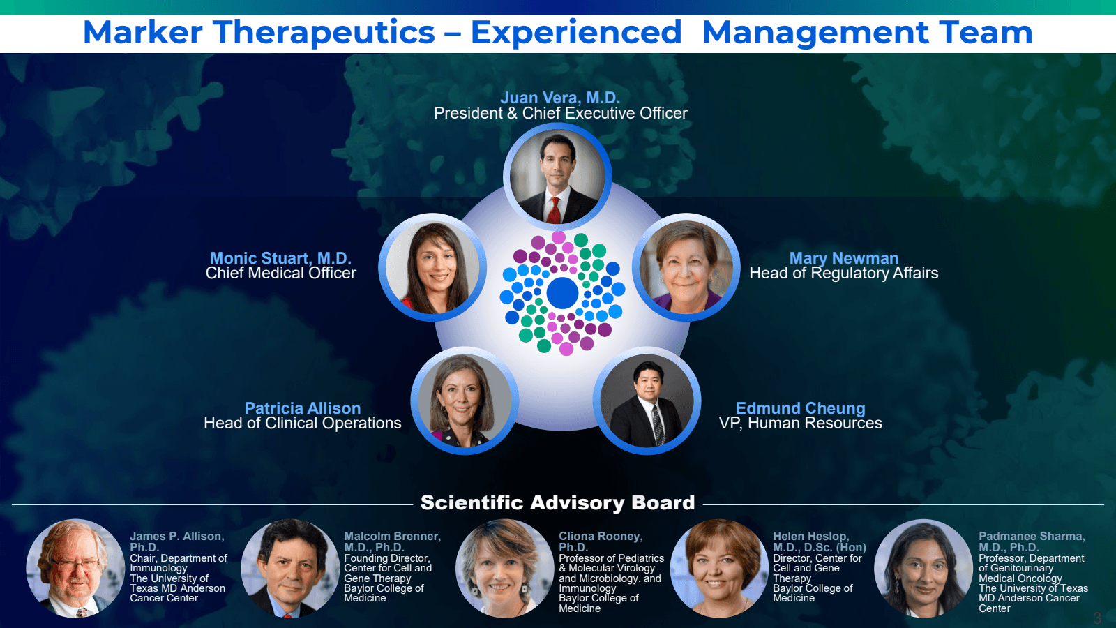 Marker Therapeutics
