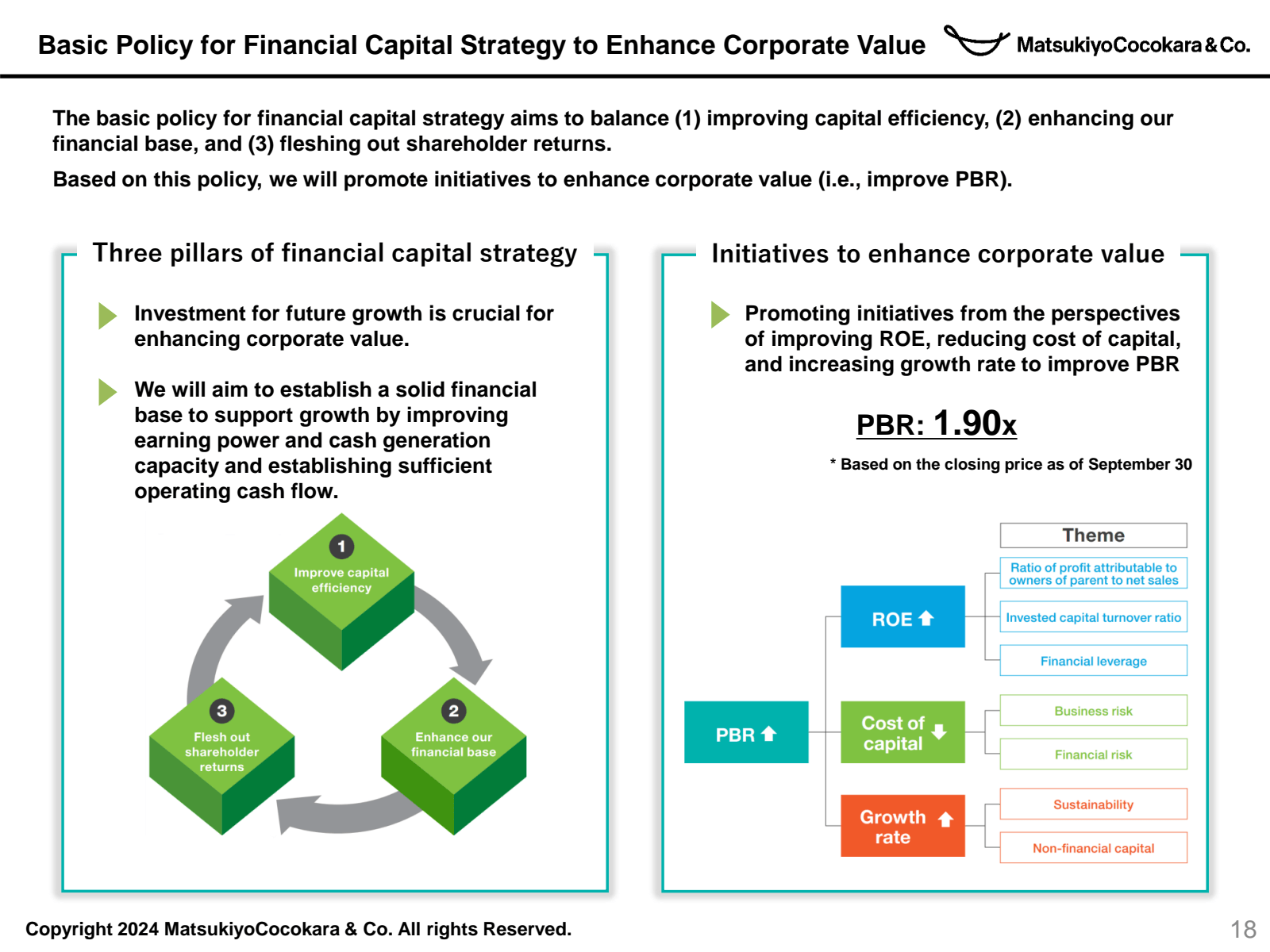 Basic Policy for Fin