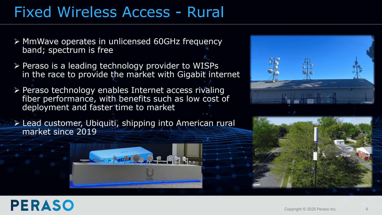 Fixed Wireless Acces