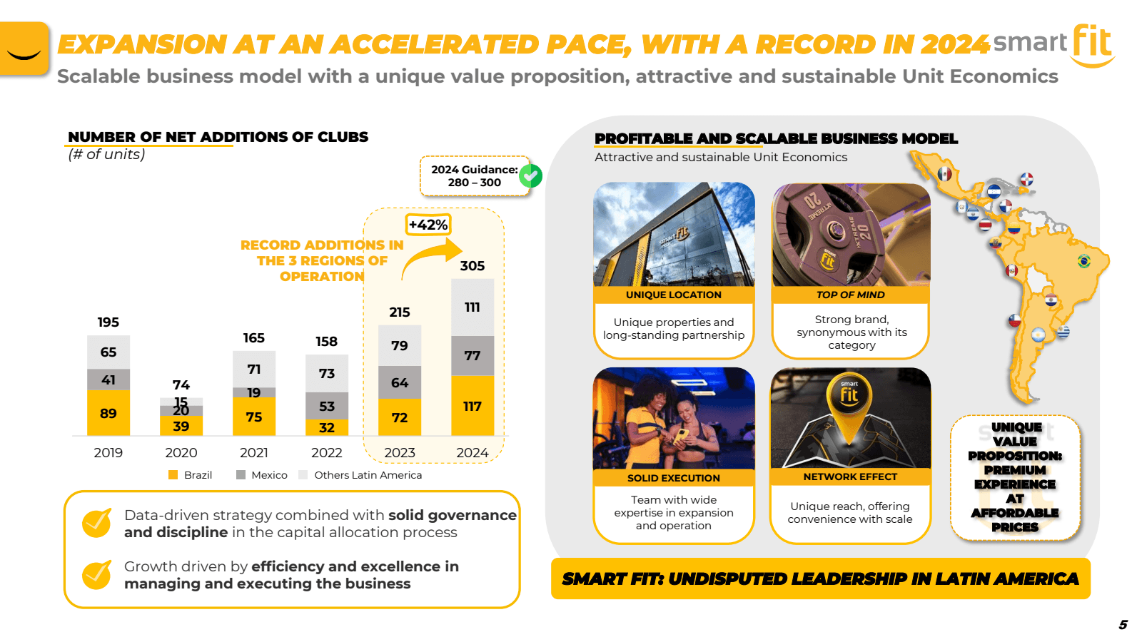 EXPANSION AT AN ACCE