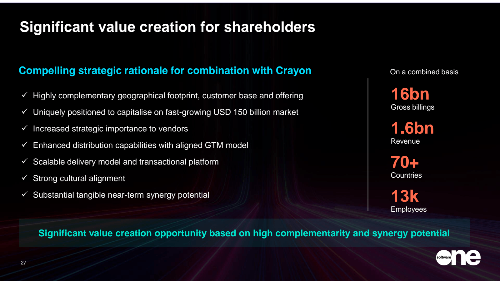 Significant value cr