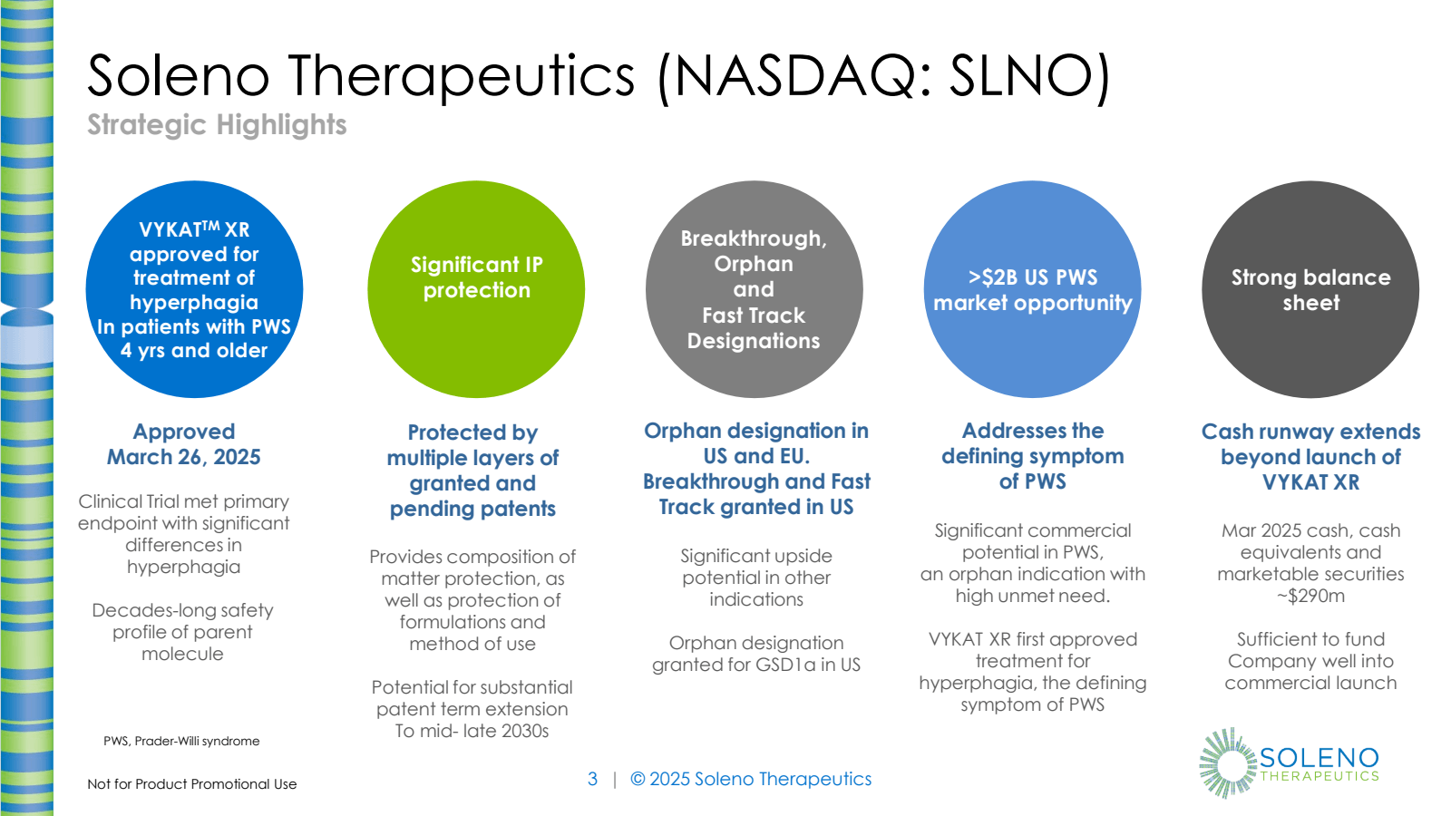 Soleno Therapeutics