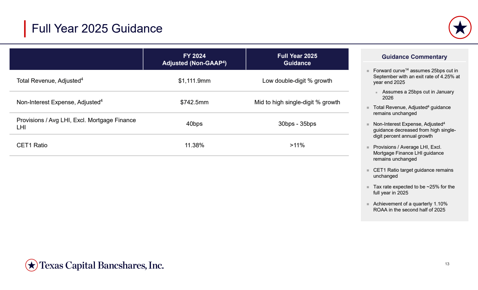| Full Year 2025 Gui