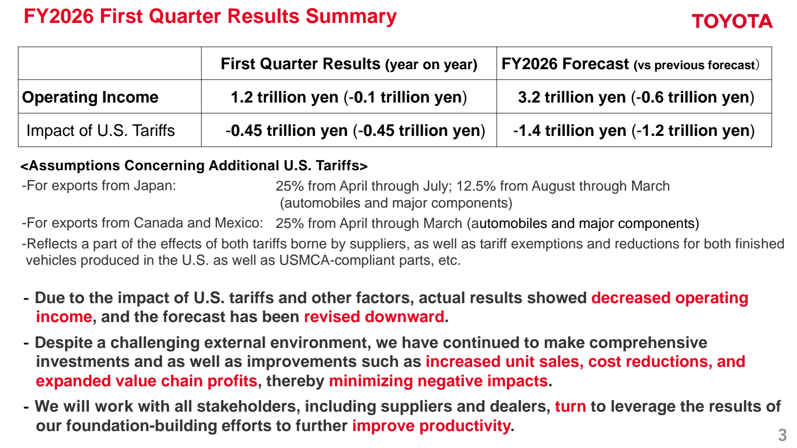 FY2026 First Quarter